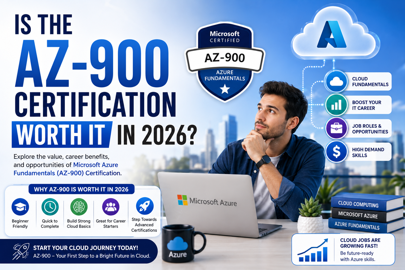 AZ-900 certification Australia