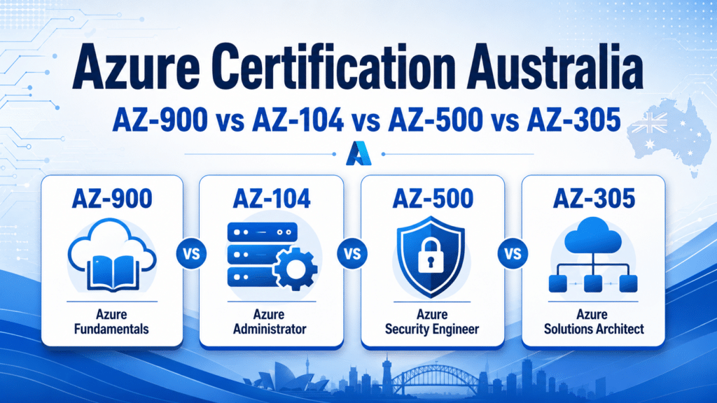Azure Certification Australia AZ-900 vs AZ-104 vs AZ-500 vs AZ-305