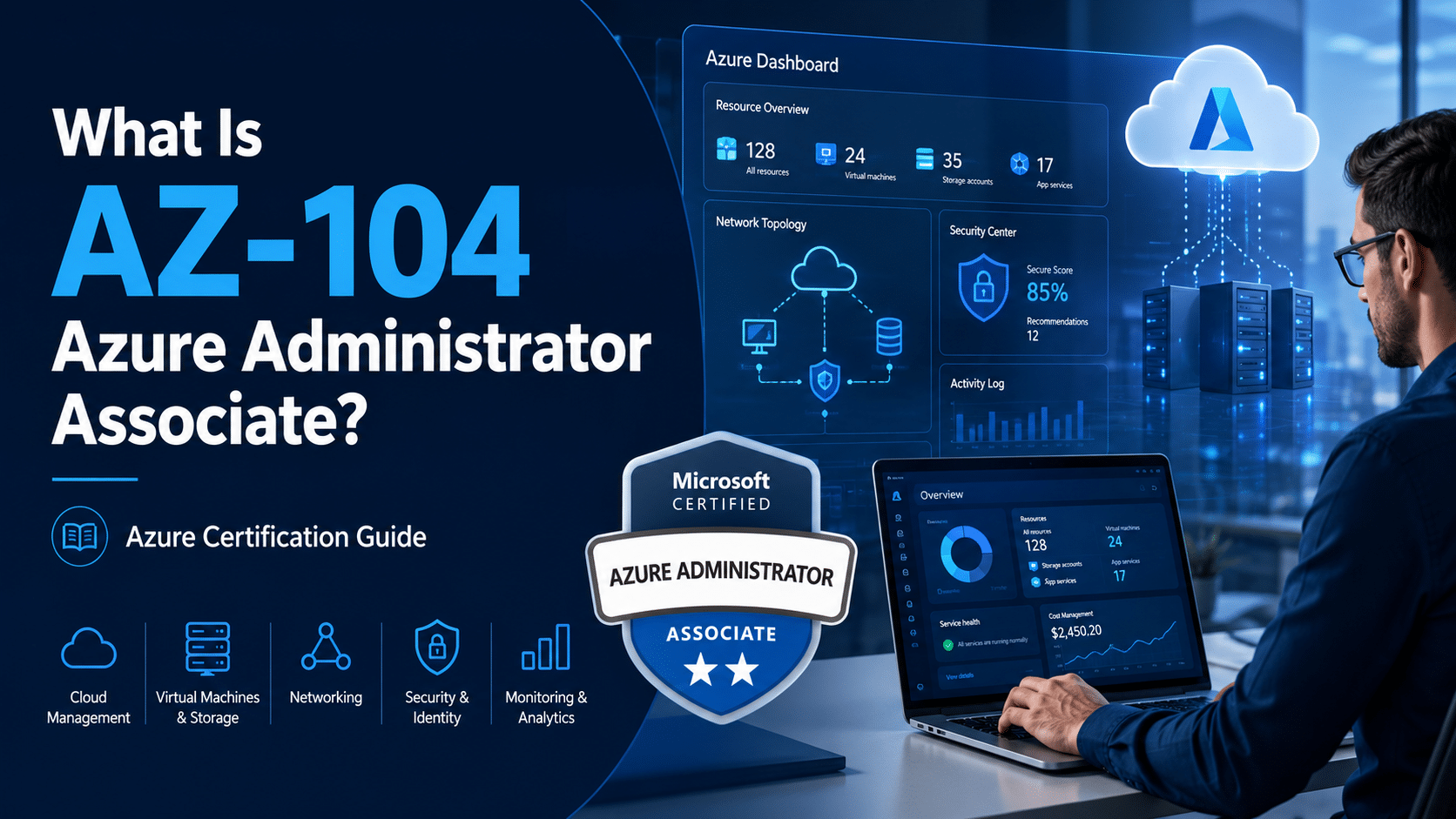 Azure certification Australia