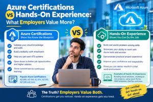 Azure Certifications vs Hands-On Experience: What Employers Value More?